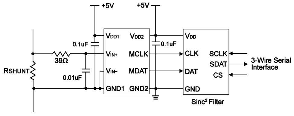 Вариант схемы применения RV1S9353A для измерения тока